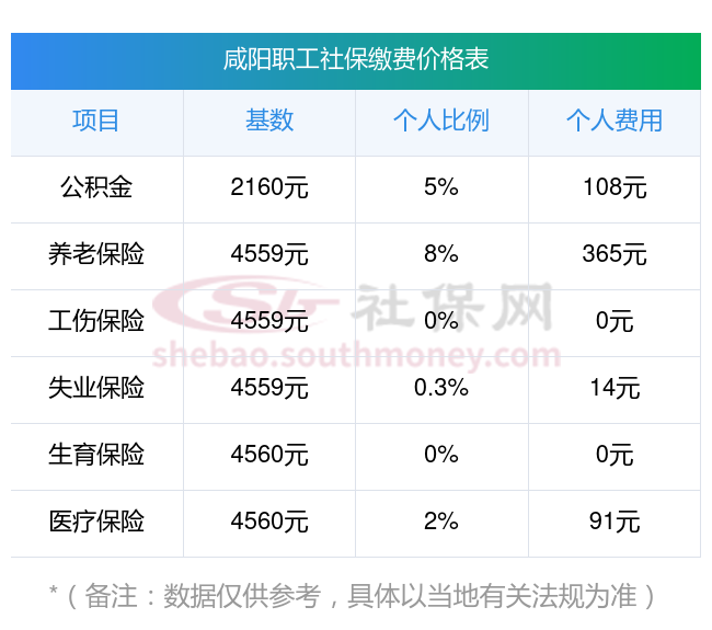 桐乡最新社保卡有8000可以取现多少方法分析(最方便真实的桐乡社保能不能取出来方法)