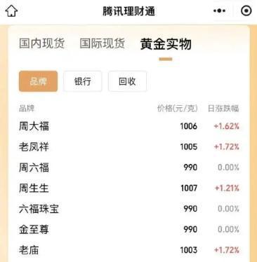 桐乡最新24小时上门回收金价方法分析(最方便真实的桐乡上门回收黄金价格方法)
