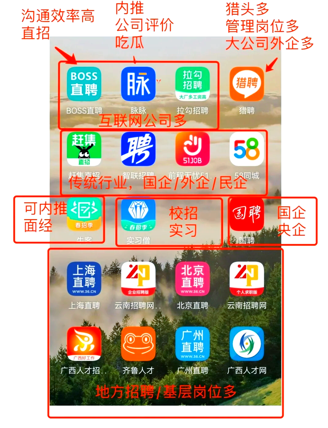 桐乡最新找工作用什么平台最好方法分析(最方便真实的桐乡找工作用什么平台最好猎聘方法)