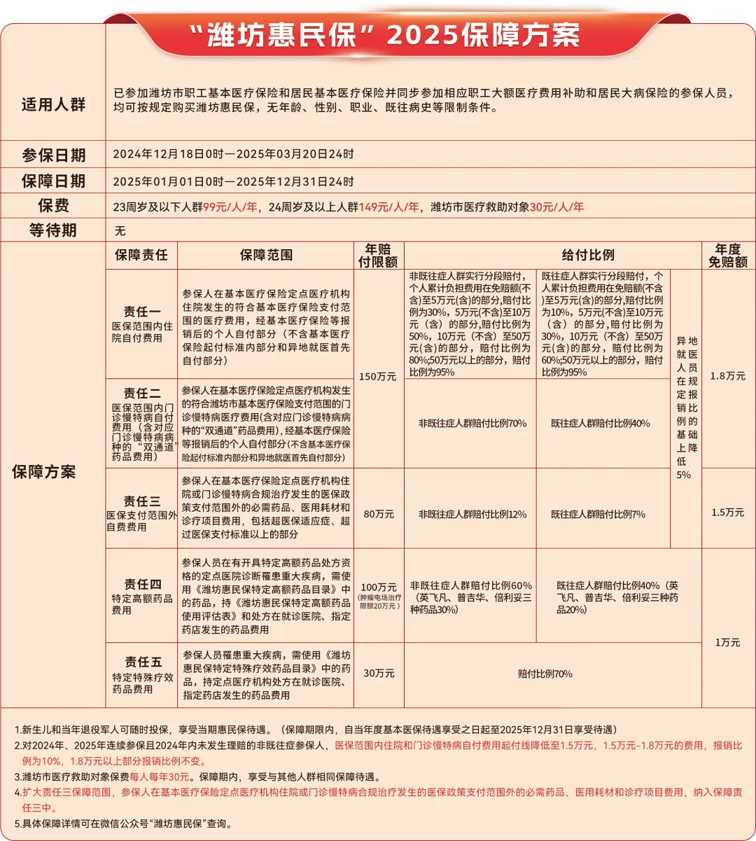 桐乡最新惠民保为什么直接从医保里扣方法分析(最方便真实的桐乡惠民保为什么直接从医保里扣钱方法)