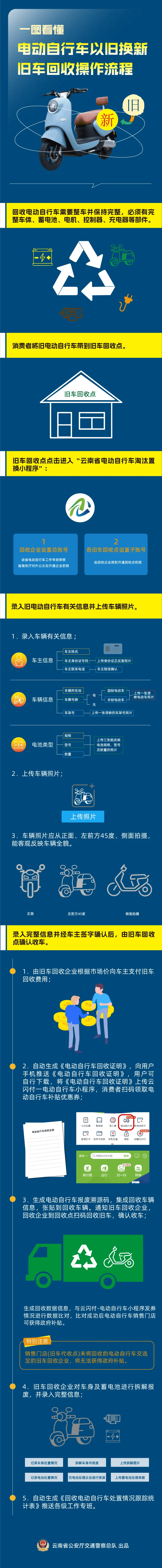 桐乡最新24小时上门回收旧车方法分析(最方便真实的桐乡24小时上门回收旧车多少钱方法)