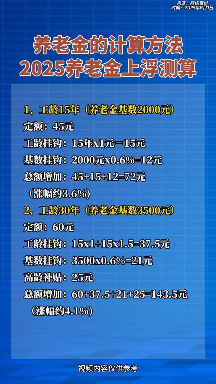 桐乡最新套取养老金最厉害三个方法方法分析(最方便真实的桐乡套取国家养老金罪认定标准方法)