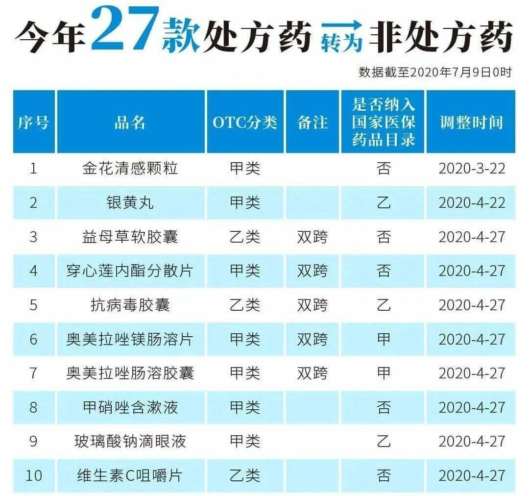 桐乡最新24小时高价回收医保医保套出方法分析(最方便真实的桐乡医保回收的药是真的吗方法)