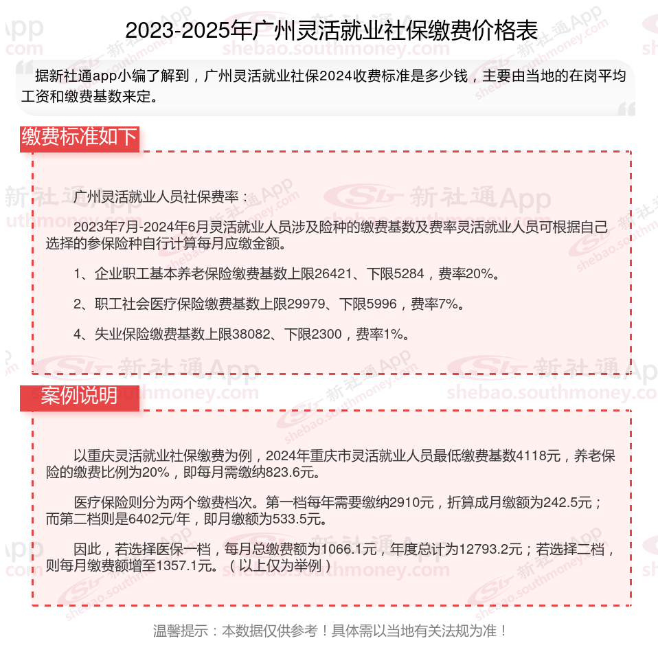 桐乡最新社保不想交了可以退吗方法分析(最方便真实的桐乡公司交的社保不想交了可以退吗方法)