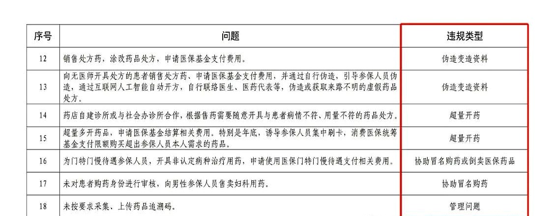 桐乡最新怎么跟药店老板说套医保方法分析(最方便真实的桐乡怎么和你药店老板谈业务方法)