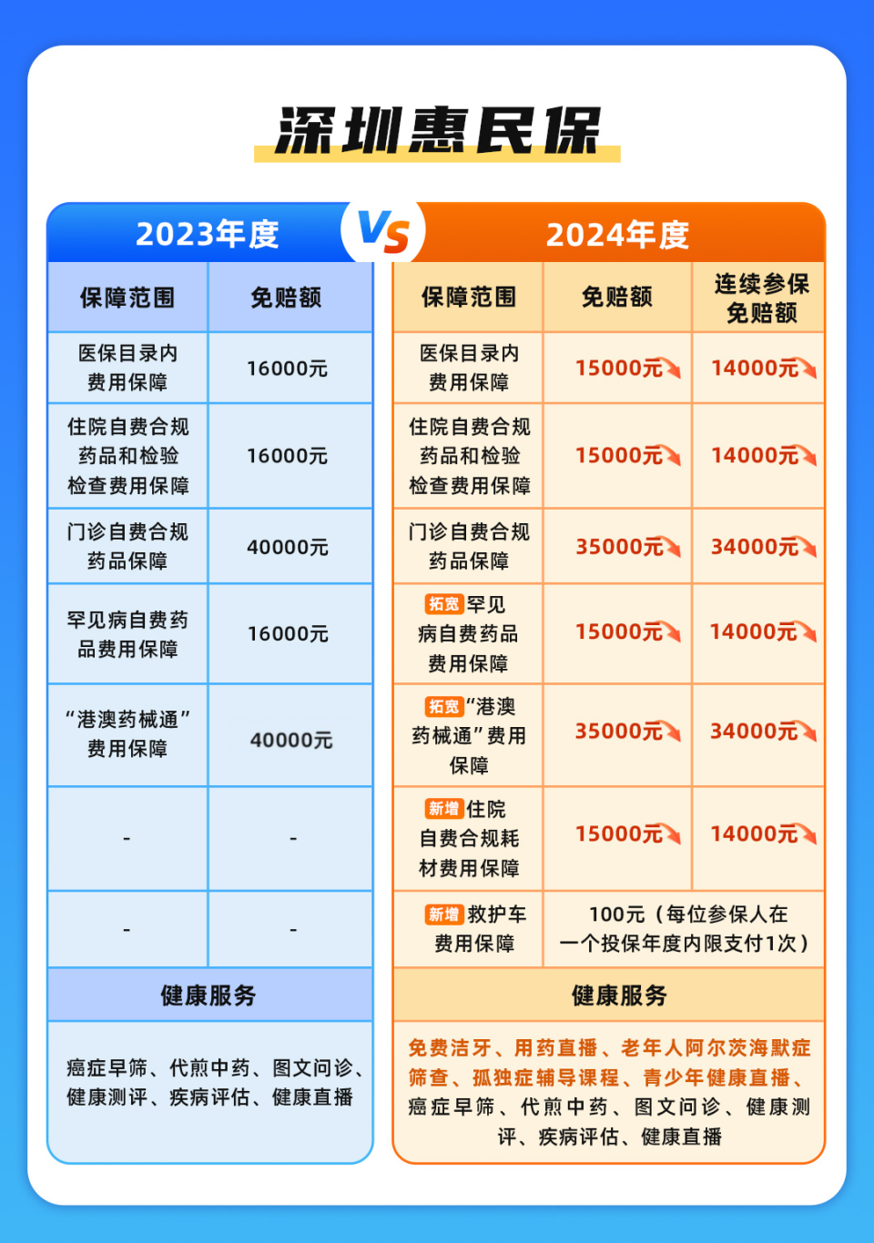 桐乡最新深圳哪里可以套医保卡现金方法分析(最方便真实的桐乡急用深圳钱套医保卡联系方式方法)